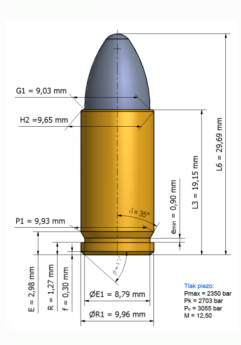 Technický nákres náboje ráže 9 mm Luger
