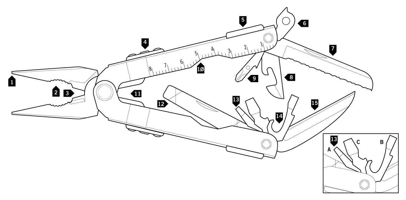  Multifunkční kleště Gerber MP 600 nerezové, černé