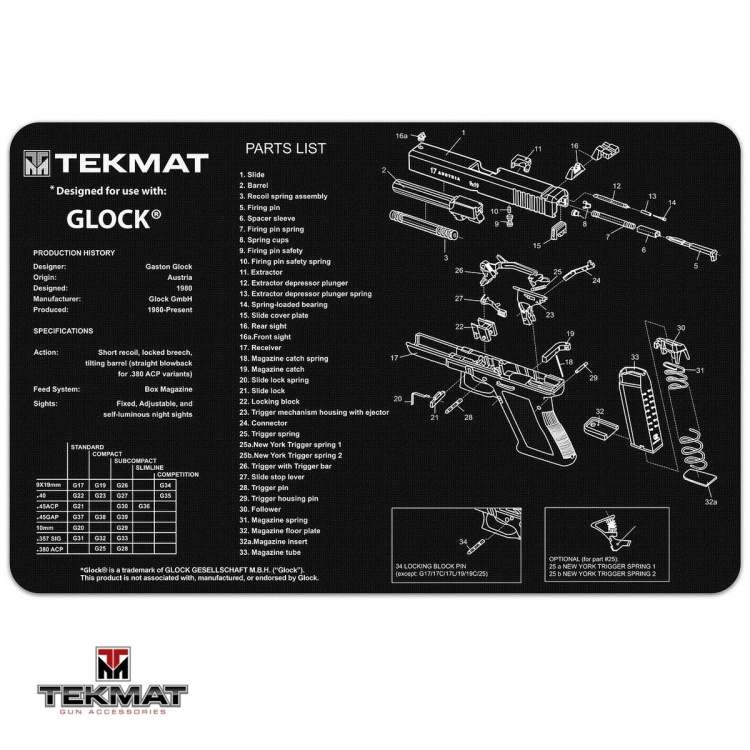 Podložka TekMat s motivem Glock