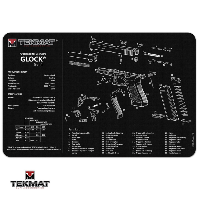 Podložka TekMat s motivem Glock Gen4