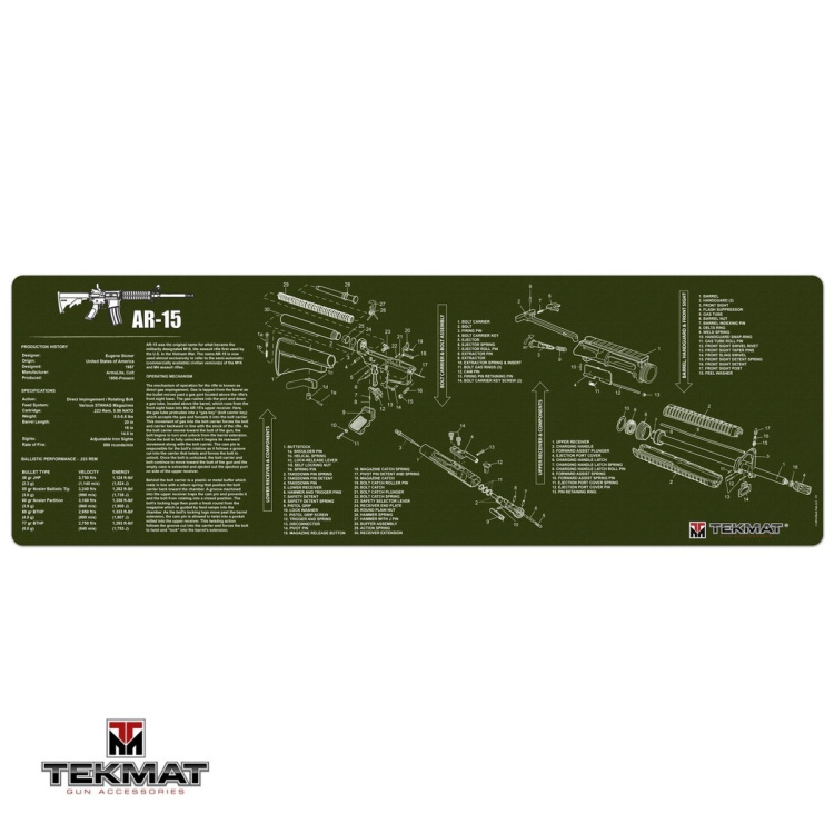 TekMat Combo podložka AR15 zelená ODG + sada čištění AR15