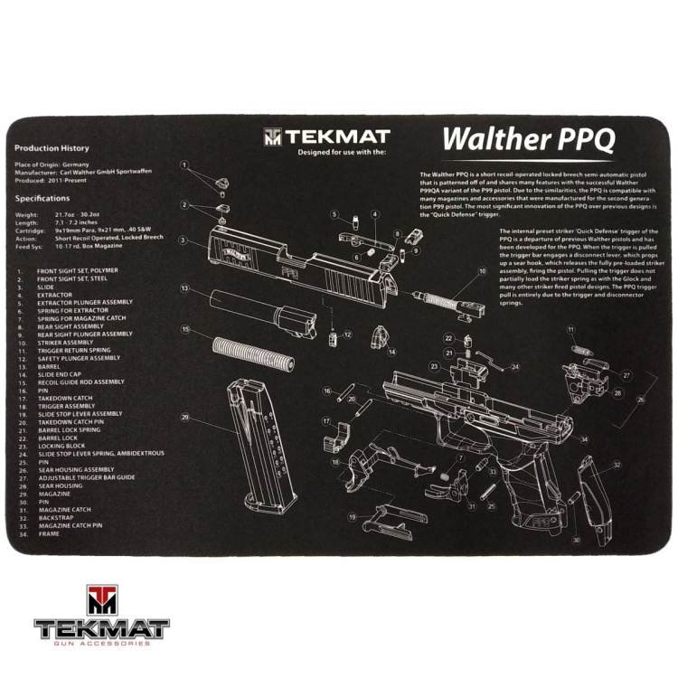 Podložka TekMat s motivem Walther PPQ