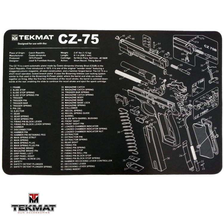 Podložka TekMat s motivem CZ-75