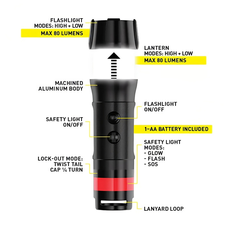 Multifunkční mini LED svítilna Radiant® 3v1, Nite Ize, černá