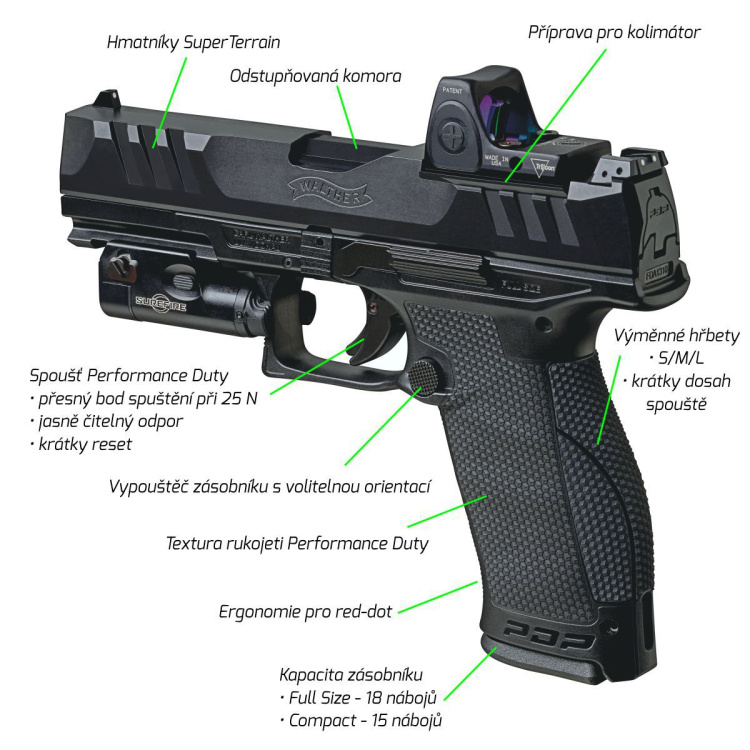 Pistole Walther PDP Full Size, 4,5″, OR, 9 mm Luger