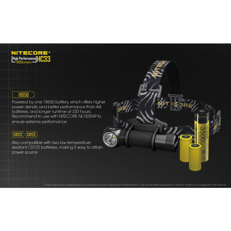 Čelovka HC33, Nitecore, 1800 lm