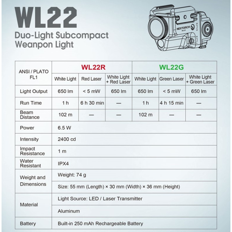 Pistolová svítilna Nextorch WL22R, s laserem