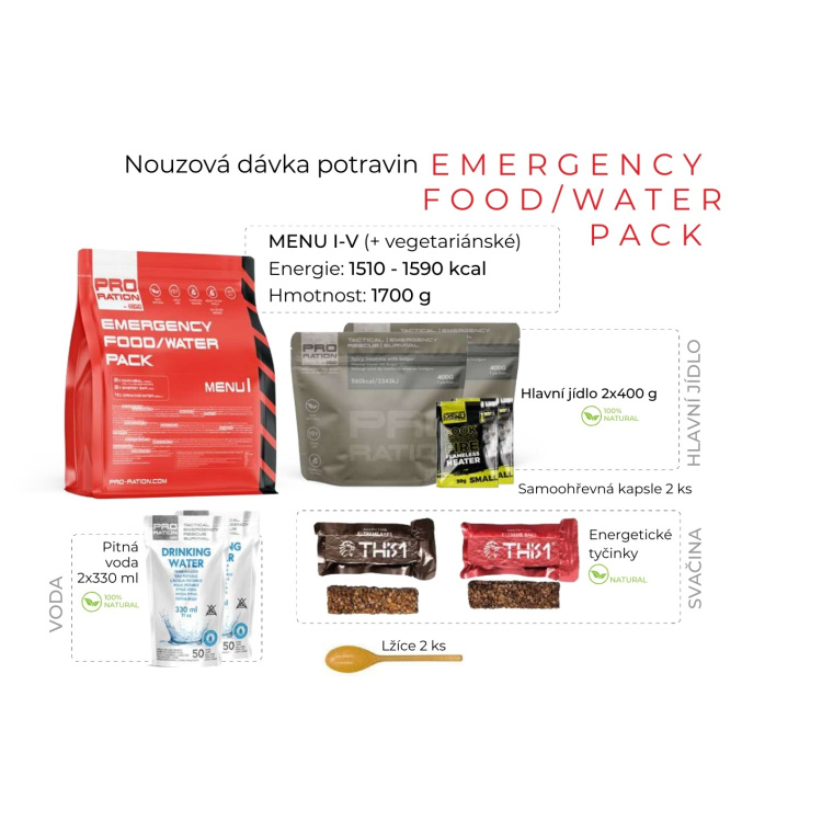 Nouzová dávka potravin Emergency Pack, PRO-RATION