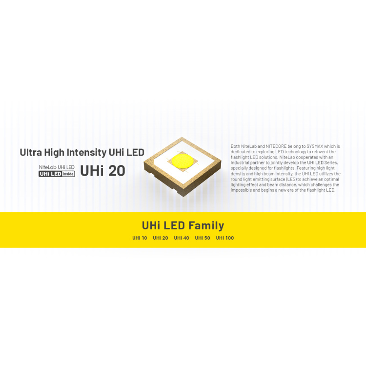 Svítilna MT2A Pro, Nitecore