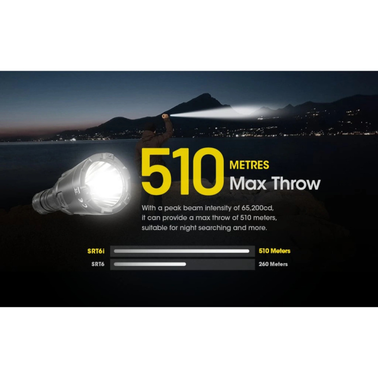 Taktická LED svítilna s rotačním kruhem SRT6i, 2100 lm, Nitecore