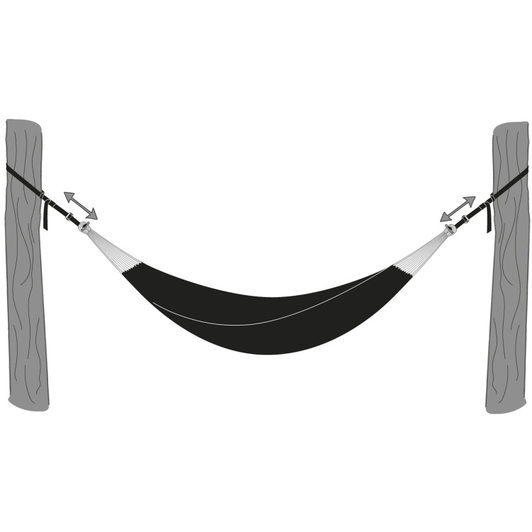 Příslušenství k houpací síti T-Strap, 2 kusy, Amazonas