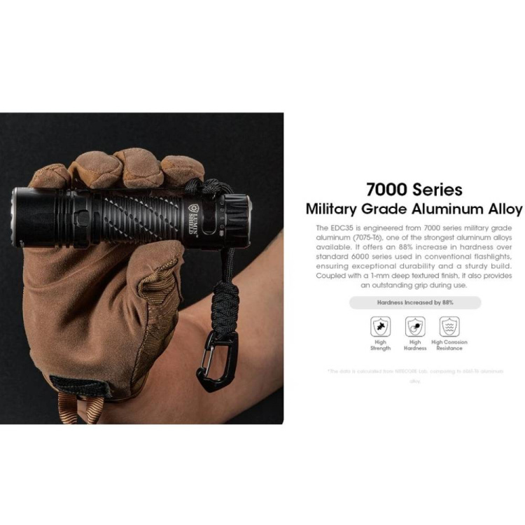 Svítilna EDC3, Nitecore