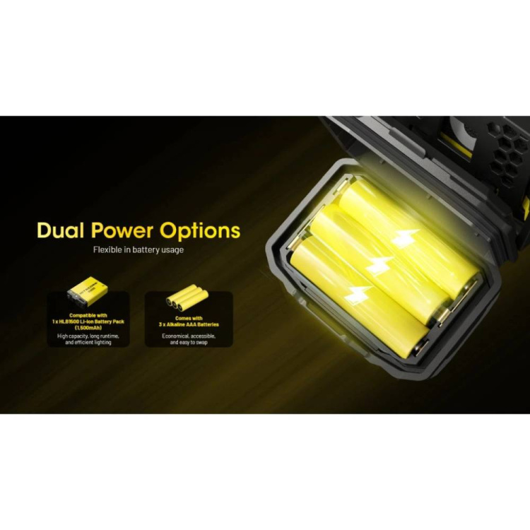 Čelovka HA23 UHE, 600lm, Nitecore