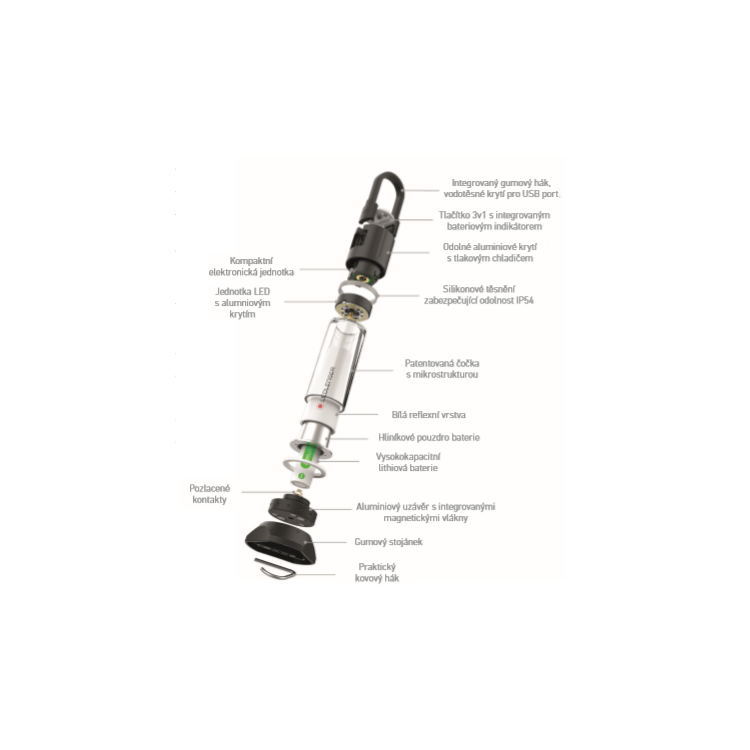 Lucerna ML6, Led Lenser