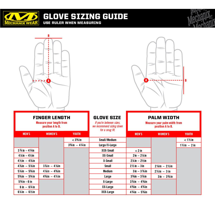 Rukavice M-Pact Covert Gen.3, Mechanix