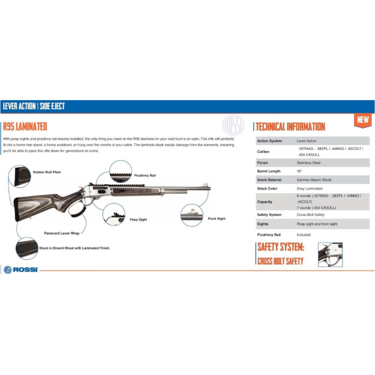 Opakovací puška R95 Laminated, 357 Mag., 18", Rossi