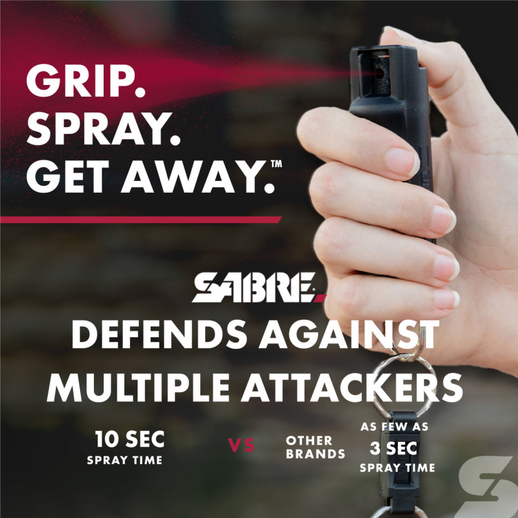 Pepřový sprej HardCase Quick Release, Sabre Red