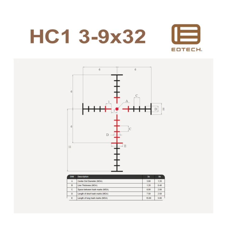 Combo Puškohled Vudu 3-9x32 SFP + kolimátor EFLX 3 MOA, EOTech