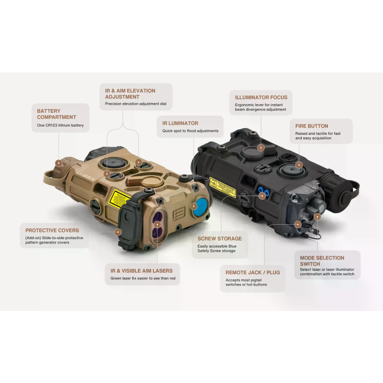Laserový zaměřovač OGL® Commercial, EOTech - Laserový zaměřovač OGL® Commercial, EOTech