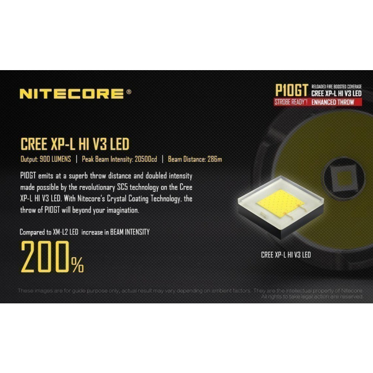 Svítilna NiteCore P10GT, 900 Lumenů - Svítilna NiteCore P10GT, 900 Lumenů
