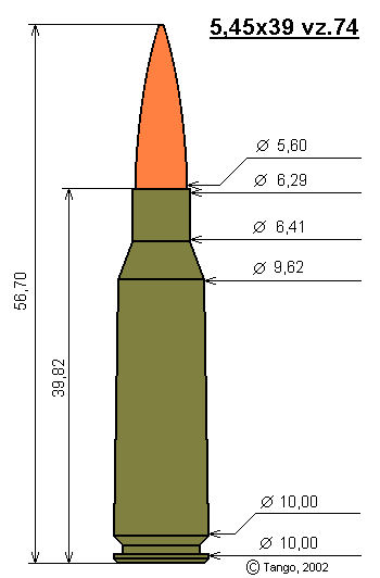 Nákres náboje 5,45 x 39 mm