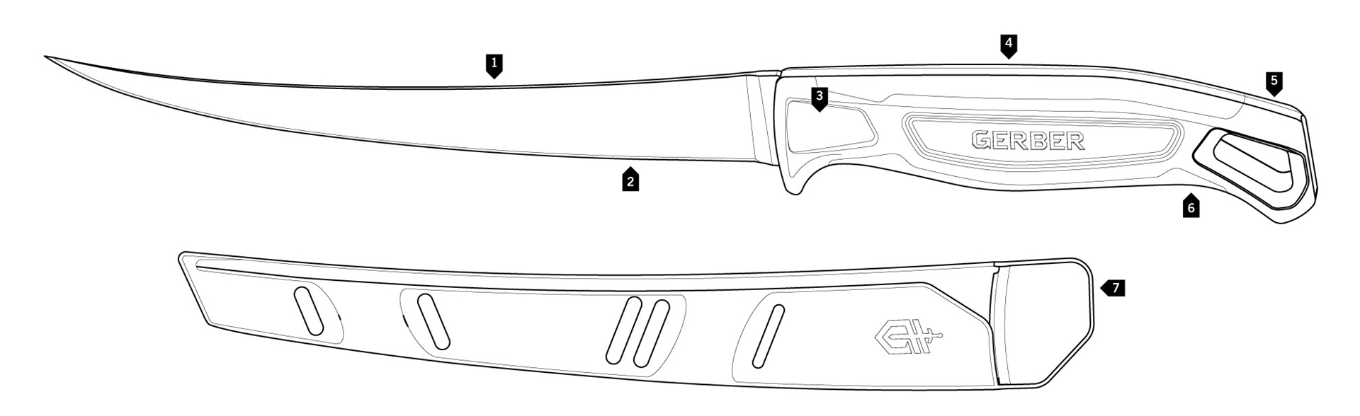 Filetovací nůž Ceviche, Gerber, 7''