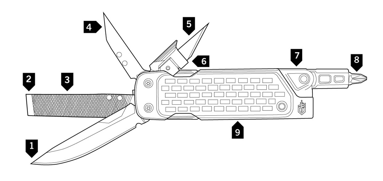 Rozpis nástrojů nože Gerber LockDown Drive