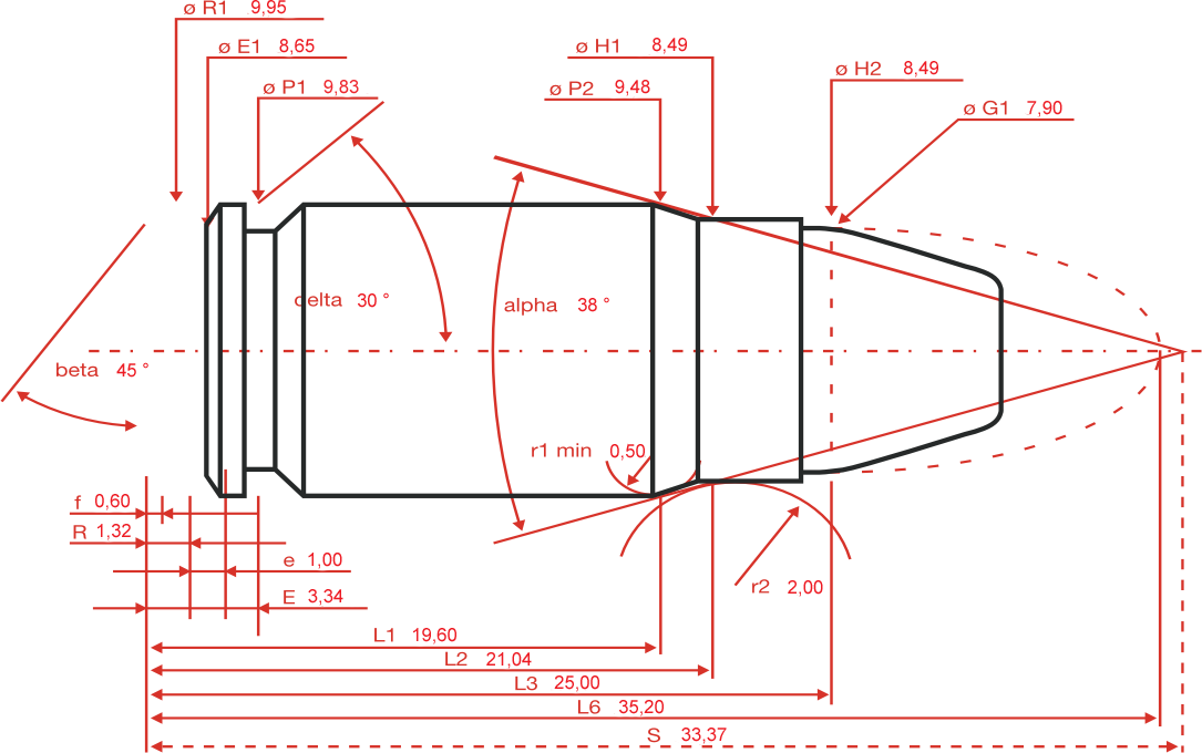 Rozměry náboje ráže 7,62 x 25 mm Tokarev