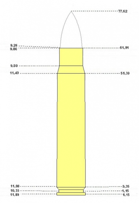 Ráže 9,3 x 62