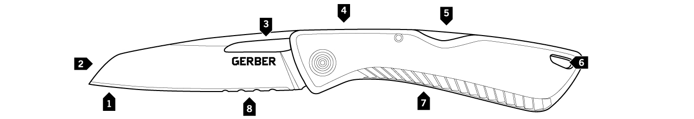  Zavírací nůž Gerber Sharkbelly, kombinované ostří