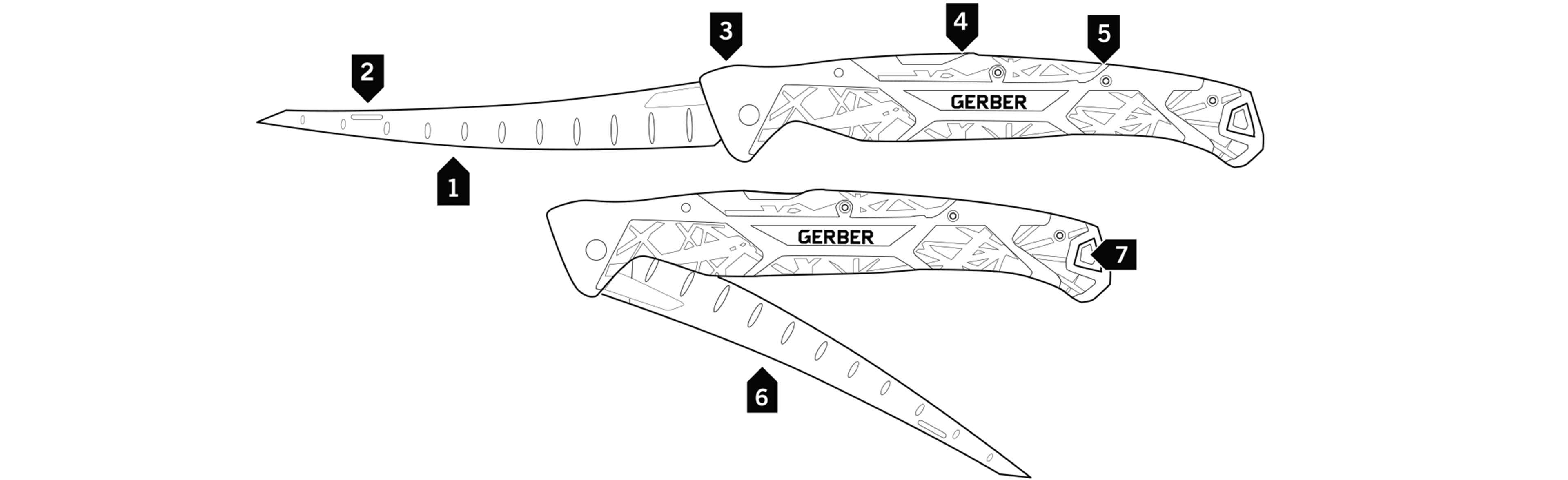 zavírací rybářský nůž gerber controller salt rx™