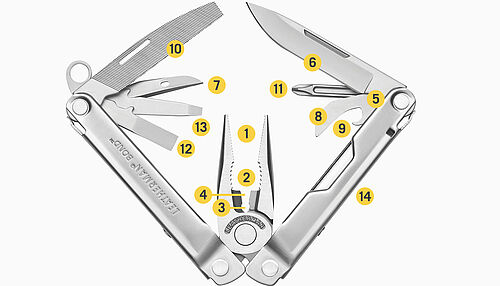 Multitool Leatherman Bond